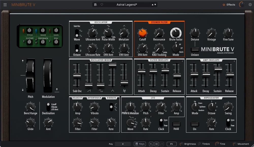 I Remember MiniBrute